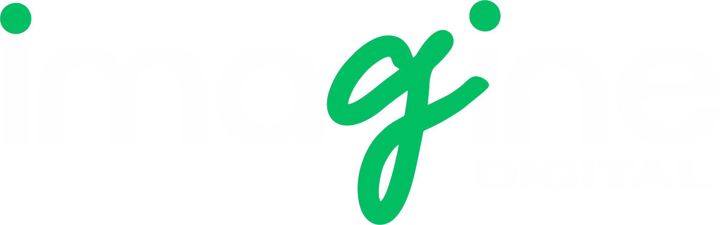 Imagine Digital Logo